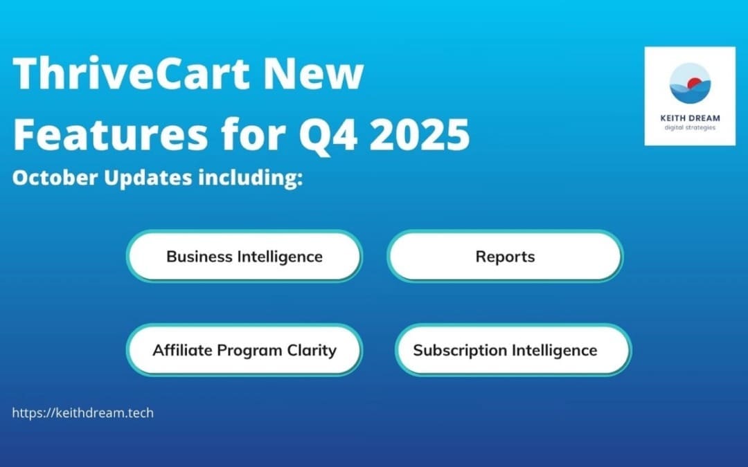 ThriveCart’s October Updates: The Intelligence Your Business Has Been Missing