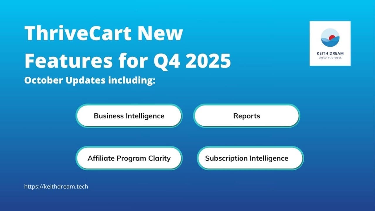 ThriveCart new features 2025 banner highlighting October updates including Business Intelligence, Reports, Affiliate Program Clarity, and Subscription Intelligence.
