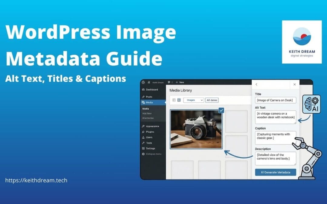 The Complete Guide to WordPress Image Metadata: Alt Text, Titles, Captions & an AI Workflow