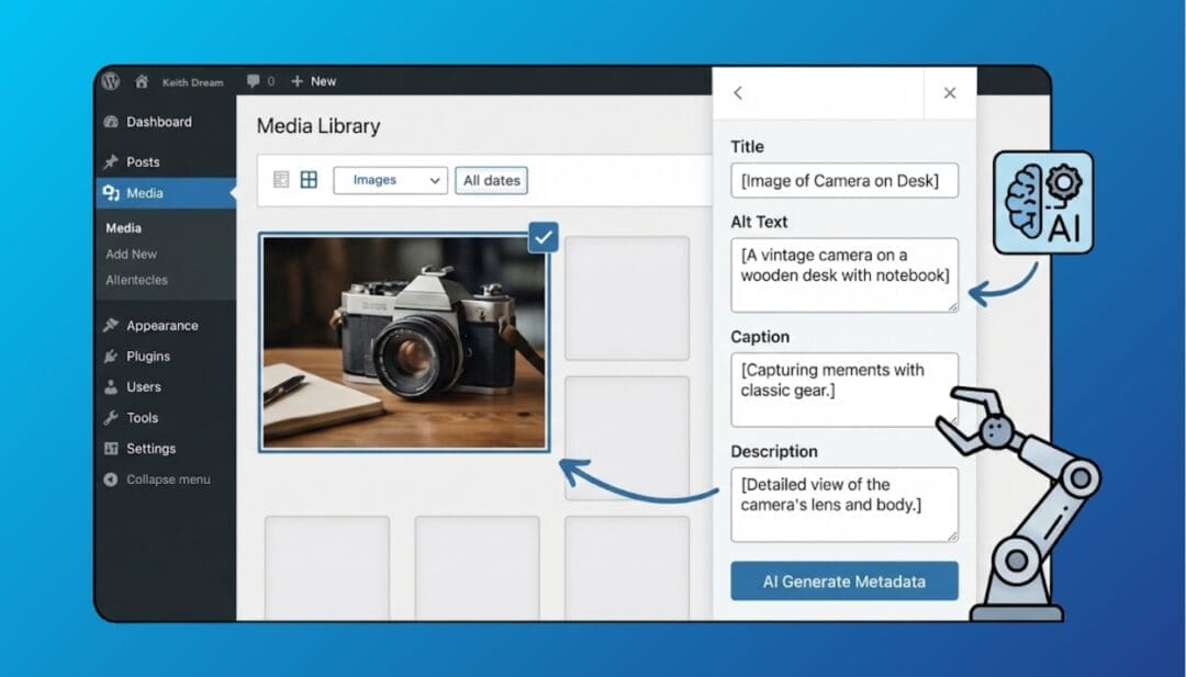 WordPress Media Library panel showing Title, Alt Text, Caption, and Description fields for a selected photo, with a robotic arm and AI icon representing automated metadata generation.