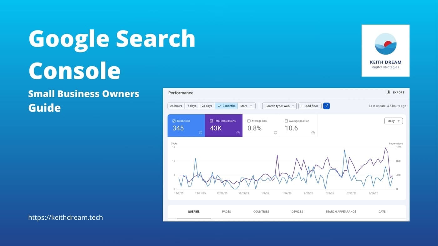 A comprehensive google search console guide for small business owners, featuring a performance report dashboard from Keith Dream digital strategies.