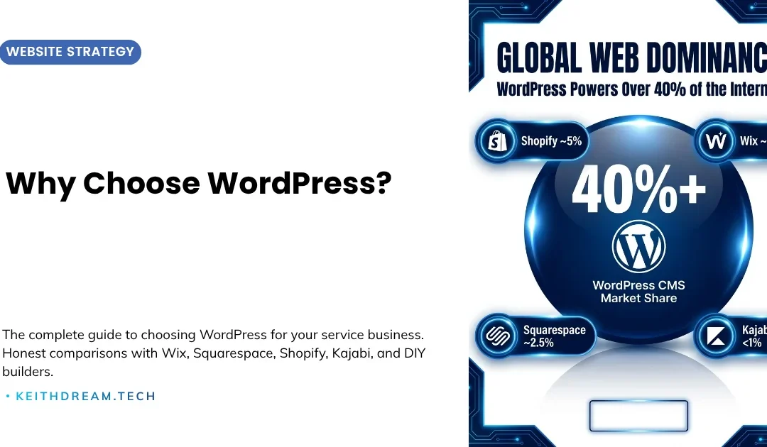 Why Choose WordPress? The Complete Guide for Service Professionals